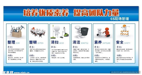 企业6s现场管理 管理展板3d设计图